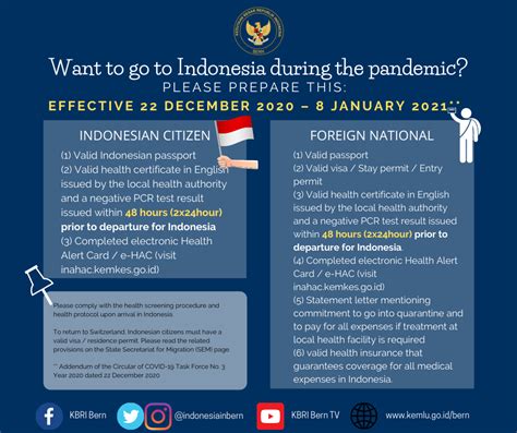 indonesia visa requirements covid